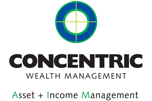 Concentric Wealth Management